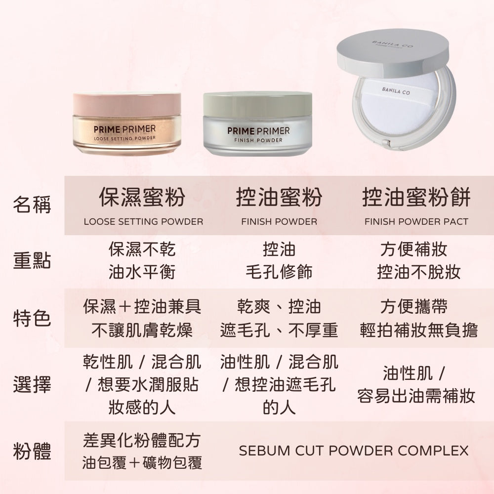 Banila Co 控油保濕 定妝 蜜粉/餅