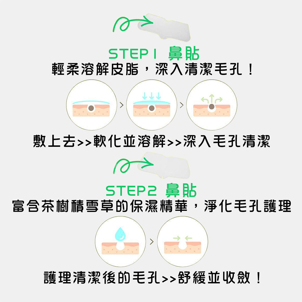 BRING GREEN 粉刺鼻貼 魷魚遊戲