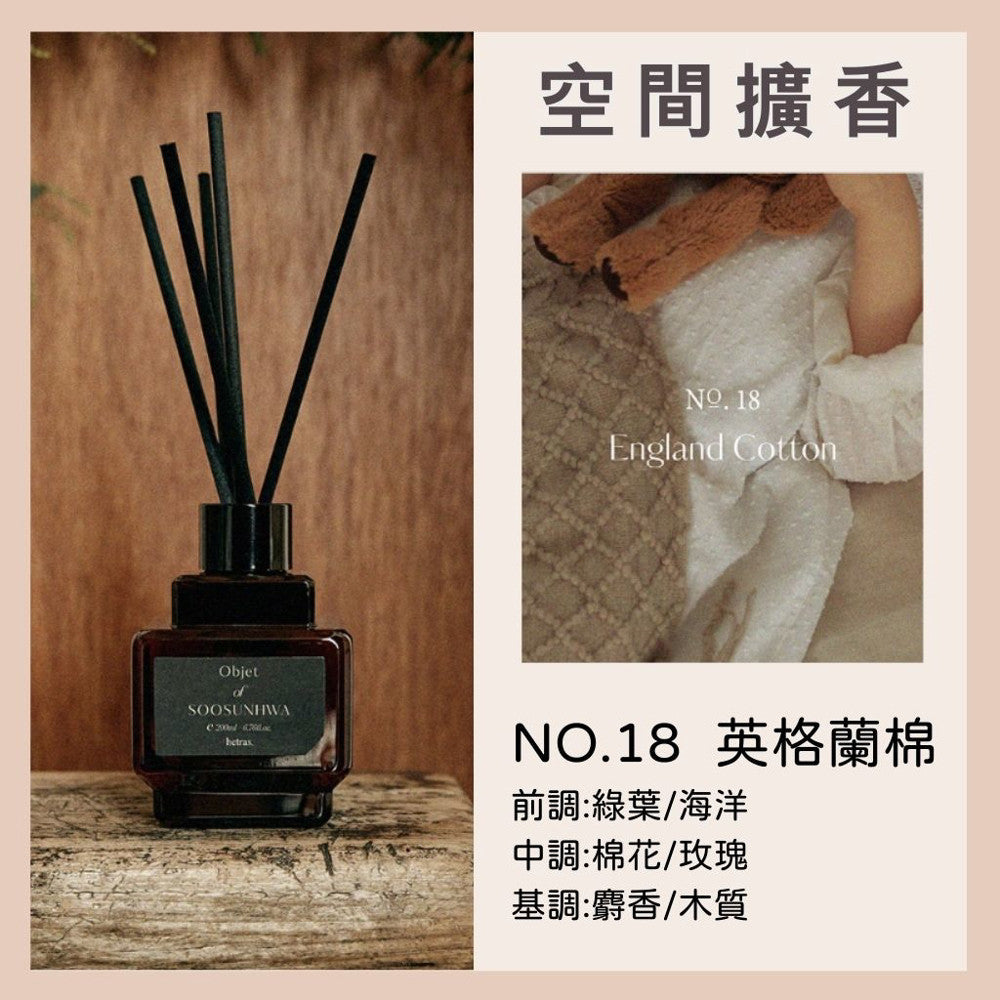 hetras. hetras擴香 香氛噴霧 室內噴霧 香氛 擴香 空間擴香 居家香氛 服飾噴霧 百貨一樓 韓國 庶務客