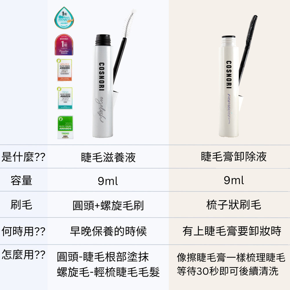 COSNORI 睫毛滋養液 睫毛膏卸除液 睫毛營養 卸妝 卸睫毛膏 眼唇卸妝 卸睫毛 眼部保養 韓國 庶務客