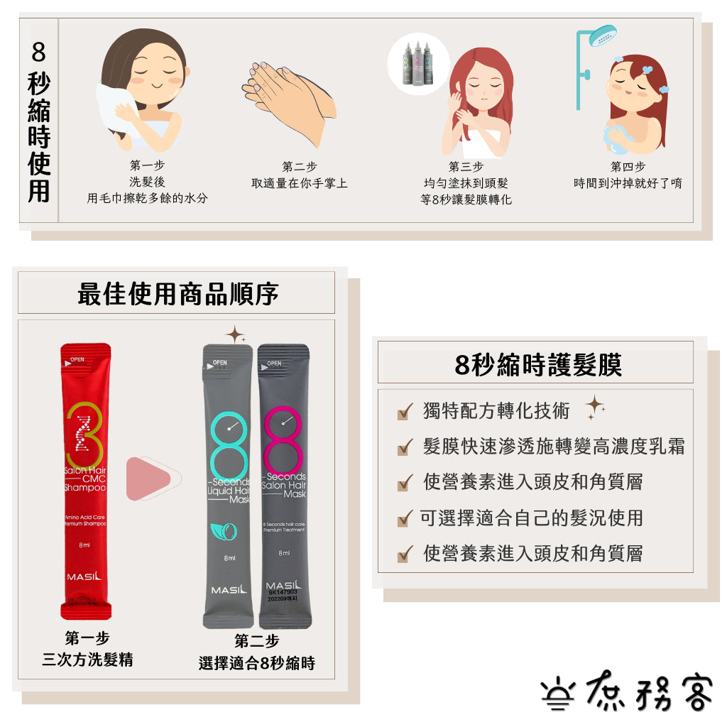 Masil salonhair系列 洗髮精 3次方洗髮精髮膜 8秒髮膜 三次方洗髮精 護髮乳 護髮膜 小樣 韓國 庶務客