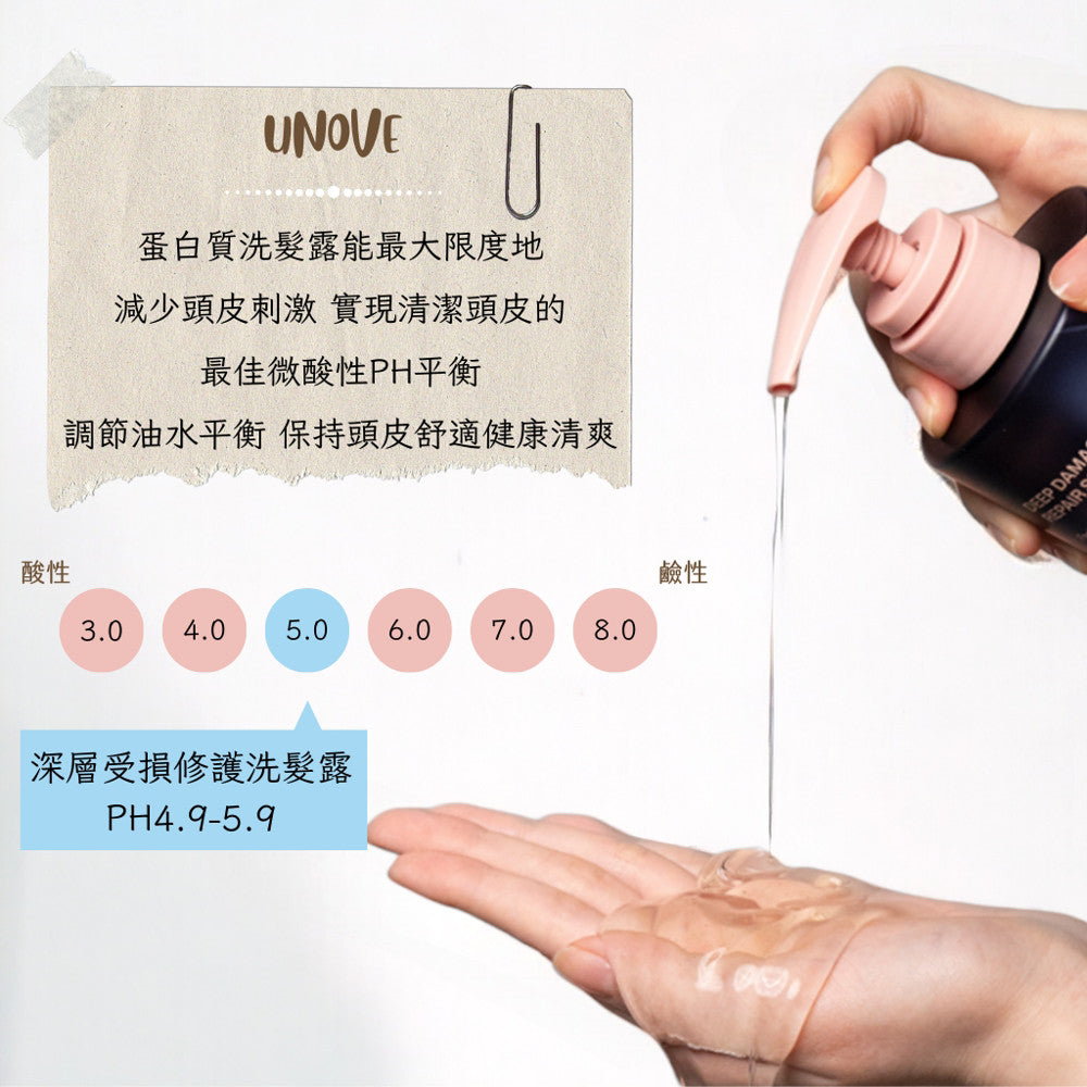 UNOVE 深層洗髮精 蛋白質洗髮精 洗髮精 洗髮 olive young 美容大賞 小紅書推薦 韓國 庶務客