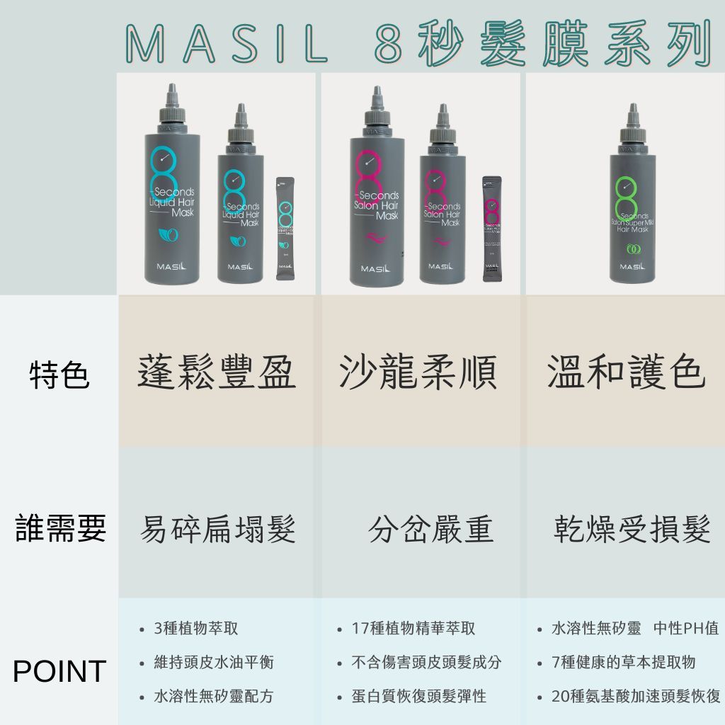韓國 MASIL 8秒髮膜 8秒護髮髮膜 八秒 八秒髮膜 瑪絲蘭 沙龍級護髮膜 現貨 正品 韓國 庶務客