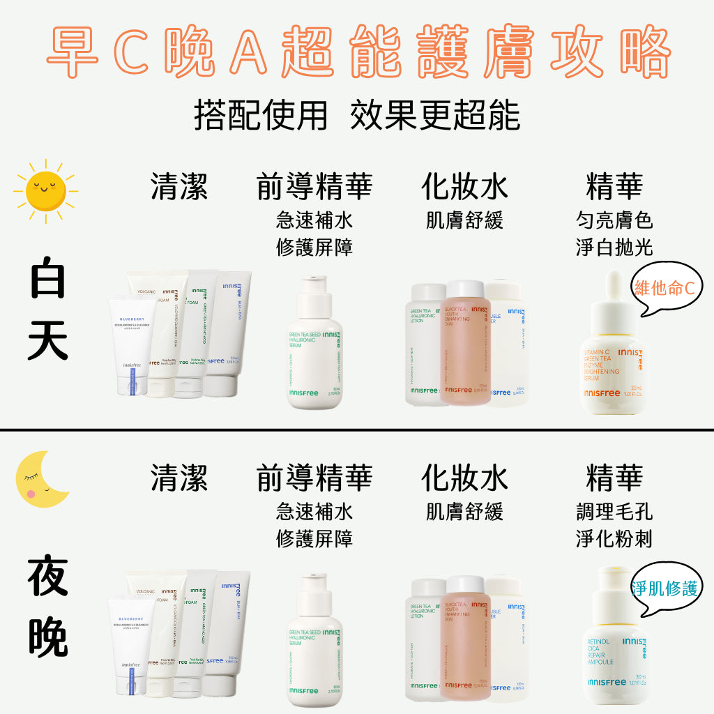 innisfree 淨膚修護安瓶 修護 精華 早C晚A 毛孔 精華液 保濕 現貨 正品 韓國 官方 庶務客
