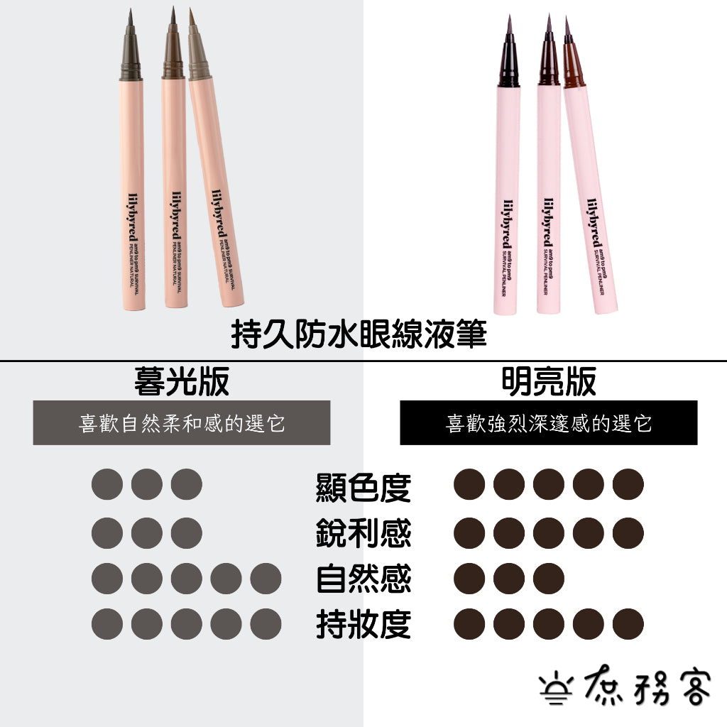 lilybyred 韓國代購 持久防水眼線液筆 眼線液筆 眼線 眼線筆 眼妝 持久 防水 韓國 庶務客