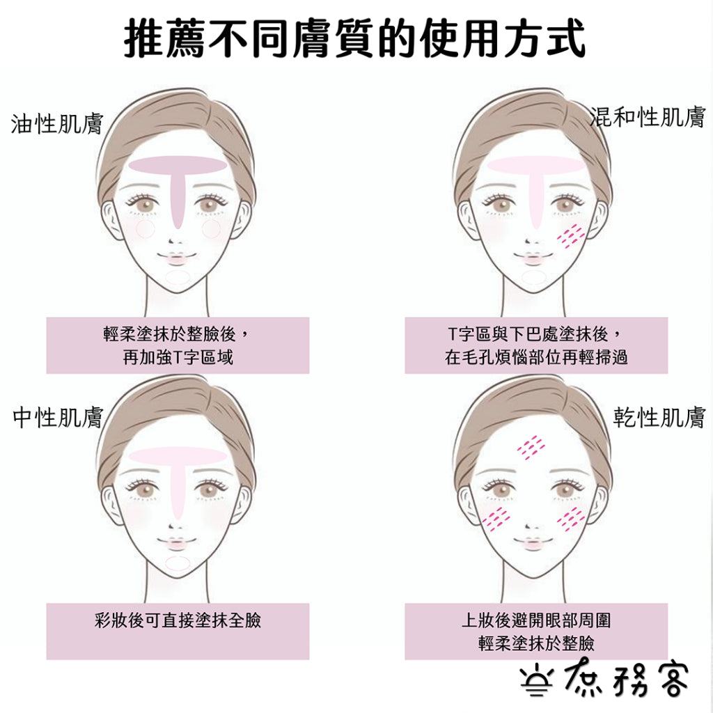 Banila Co 控油保濕 定妝 蜜粉/餅