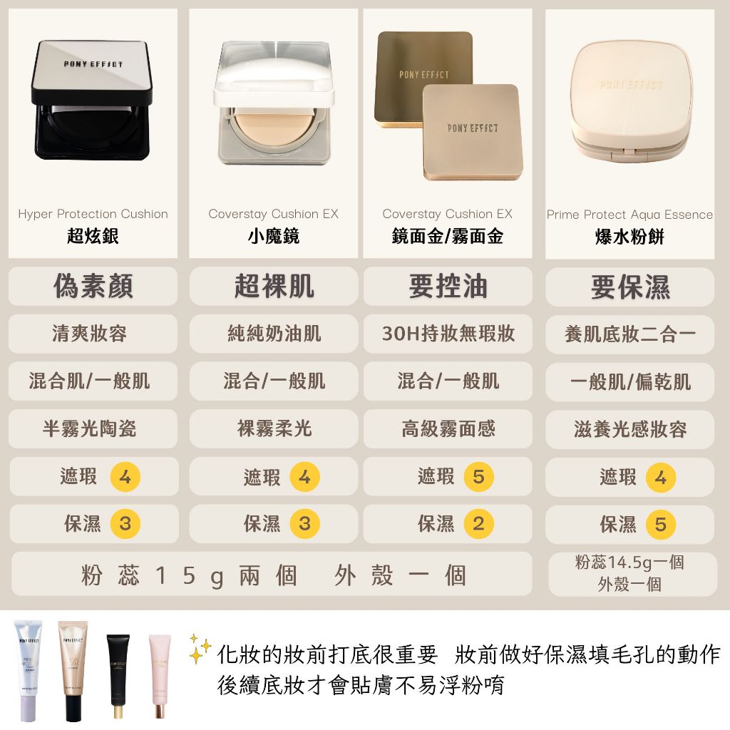 Pony Effect 超進化無重力氣墊粉餅 神盾氣墊 絕對持久無瑕氣墊 極水透光 庶務客