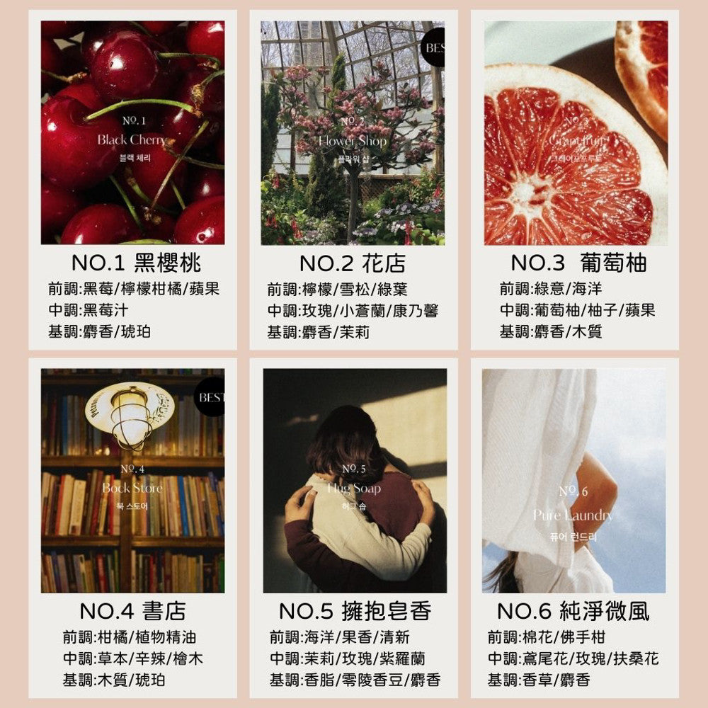 hetras. 飯店療癒沐浴乳 潤膚乳 沐浴露 香氛沐浴乳 保濕身體乳 身體乳 沐浴 韓國沐浴 韓國 庶務客