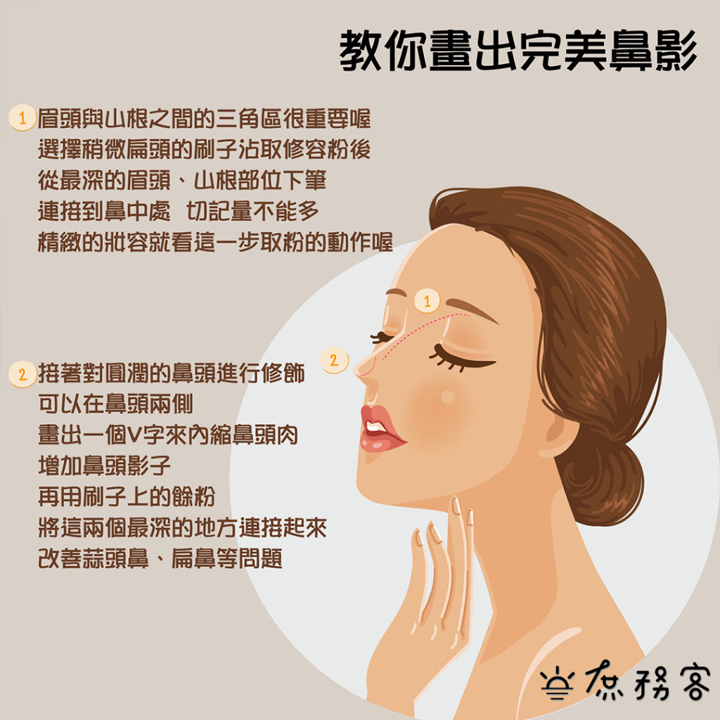 BBIA 謬思女神腮紅修容餅 花生 修容