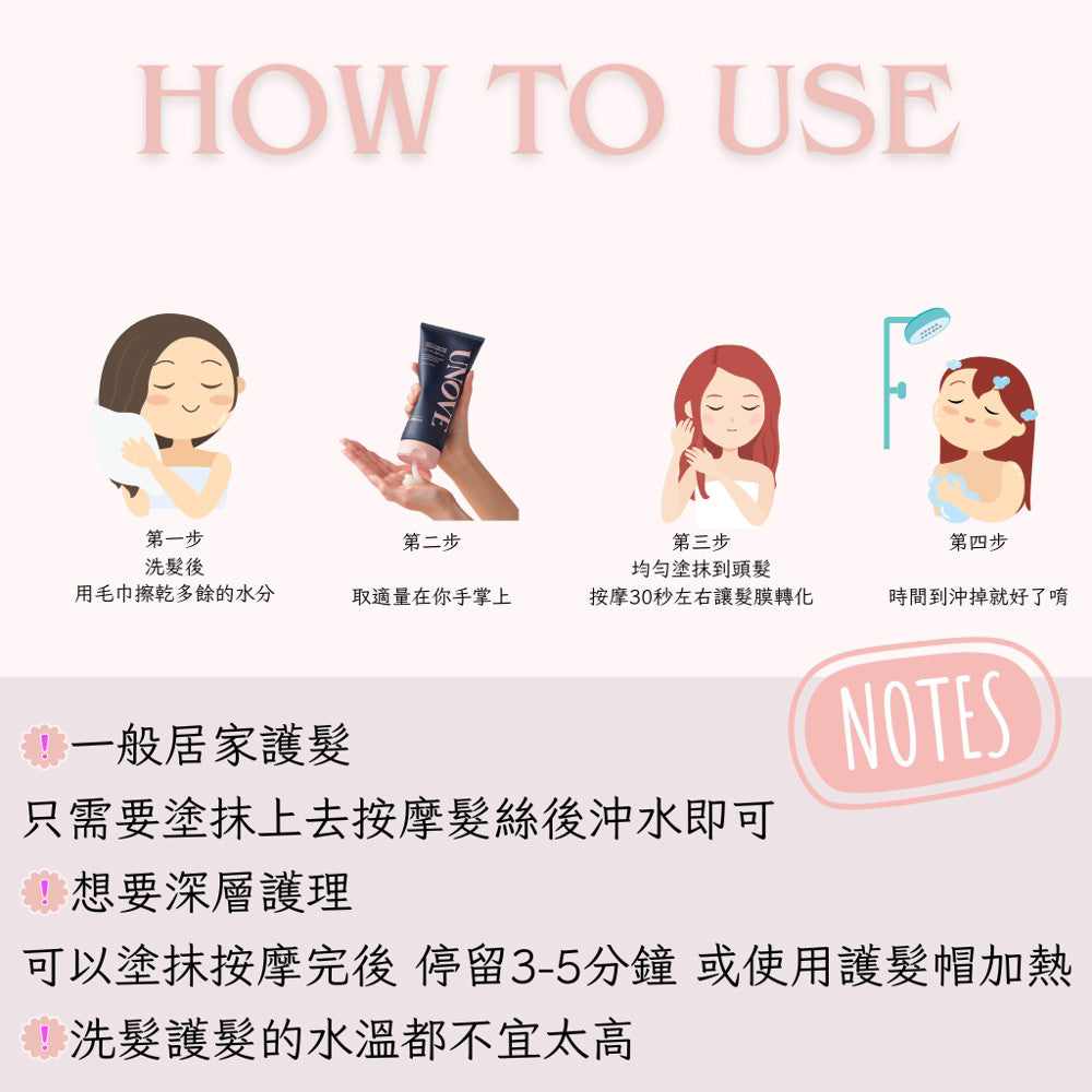 UNOVE 深層護髮膜 護髮 髮膜 olive young 美容大賞 小紅書推薦 沙龍級護髮膜 正品 韓國 庶務客