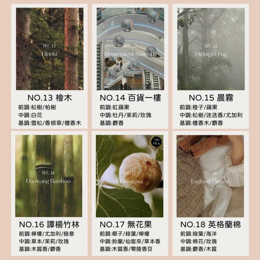 hetras. 飯店療癒沐浴乳 潤膚乳 沐浴露 香氛沐浴乳 保濕身體乳 身體乳 沐浴 韓國沐浴 韓國 庶務客
