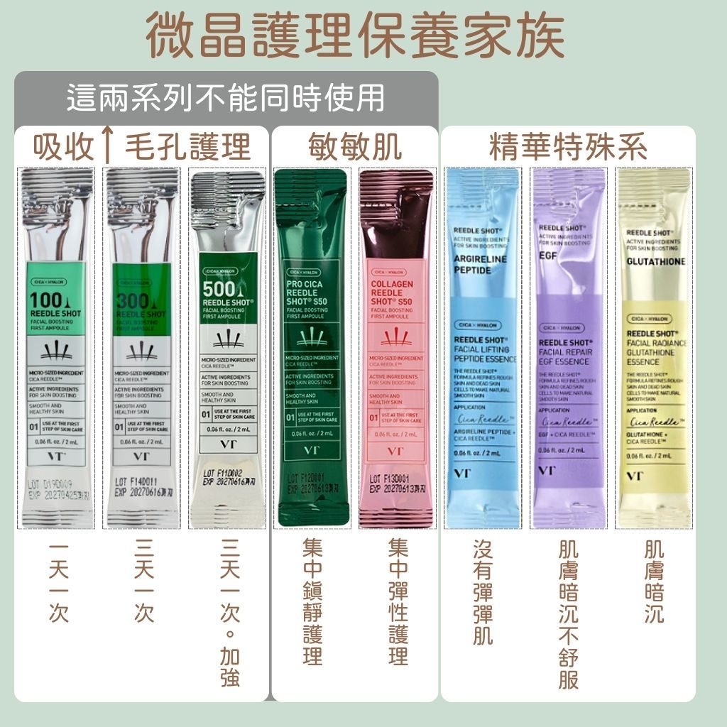 DAISO VT 微晶精華 微針精華 100/300 精華液 積雪草 微針 韓國大創 大創 老虎精華 韓國 庶務客