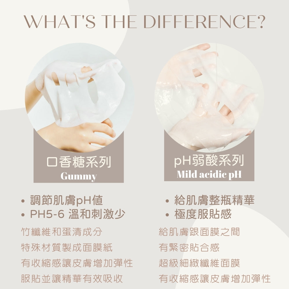 Abib 口香糖 PH值 面膜