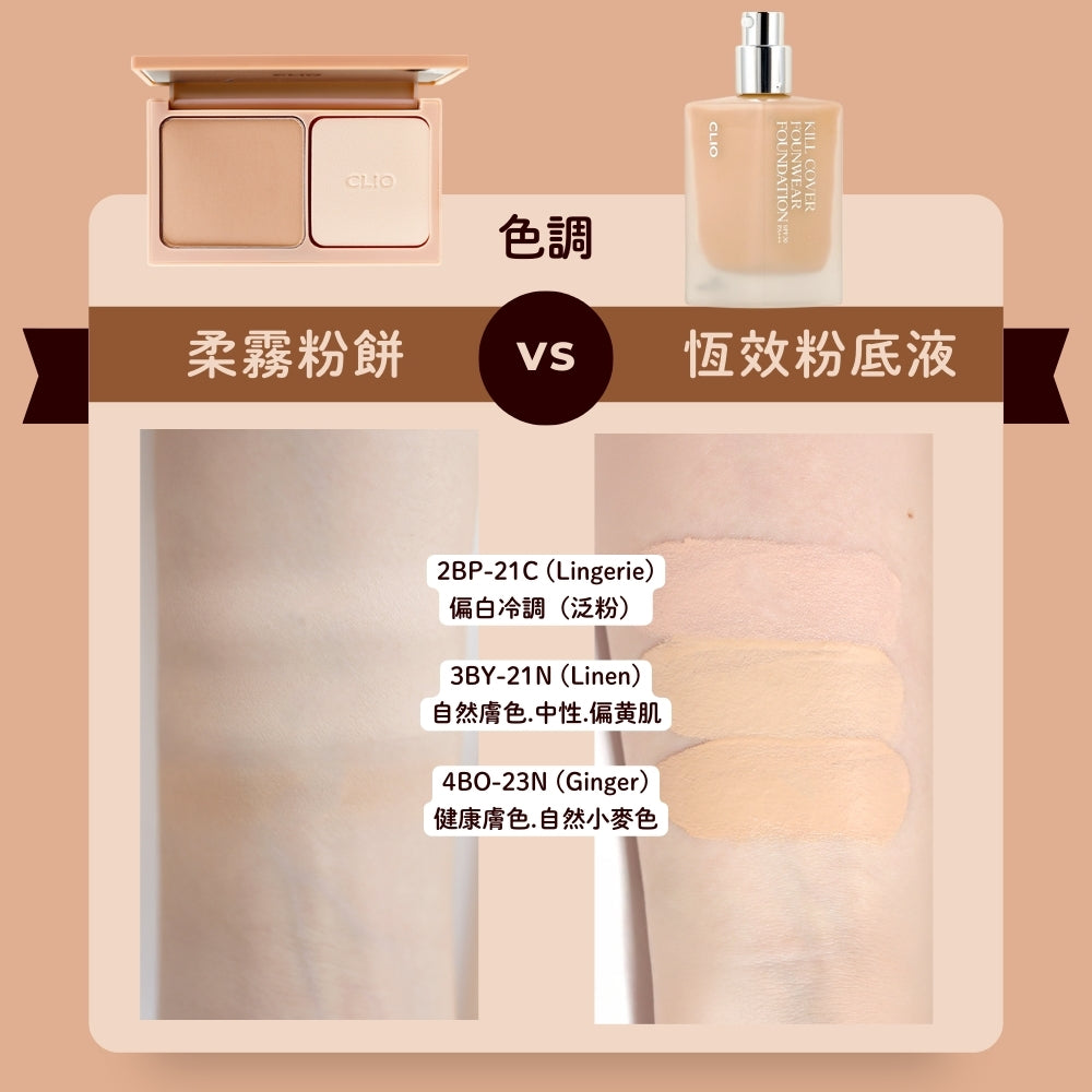 Clio 長效持久粉底液 粉餅