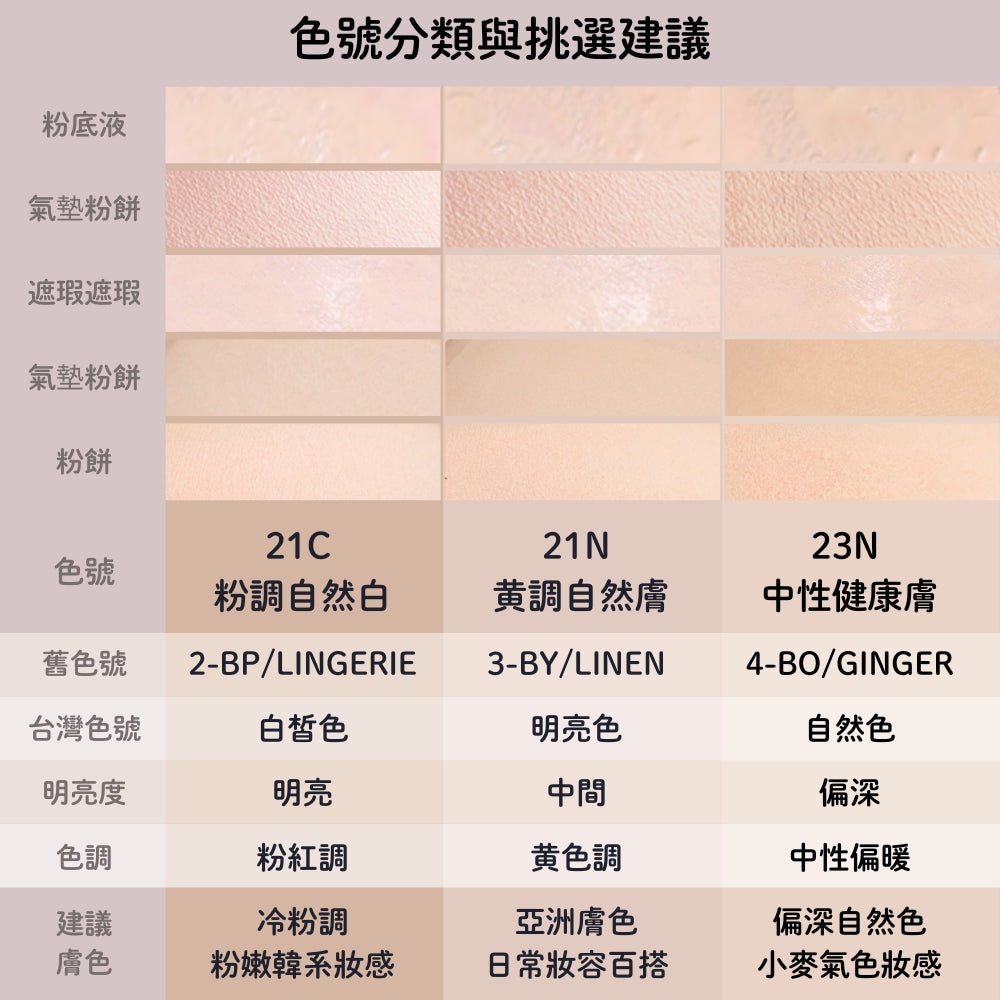 Clio 完美氣墊粉餅