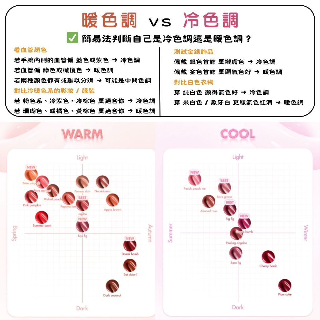Rom&nd 唇釉 水色唇釉 唇蜜 romand 口紅 唇膏 唇彩 韓國代購 庶務客