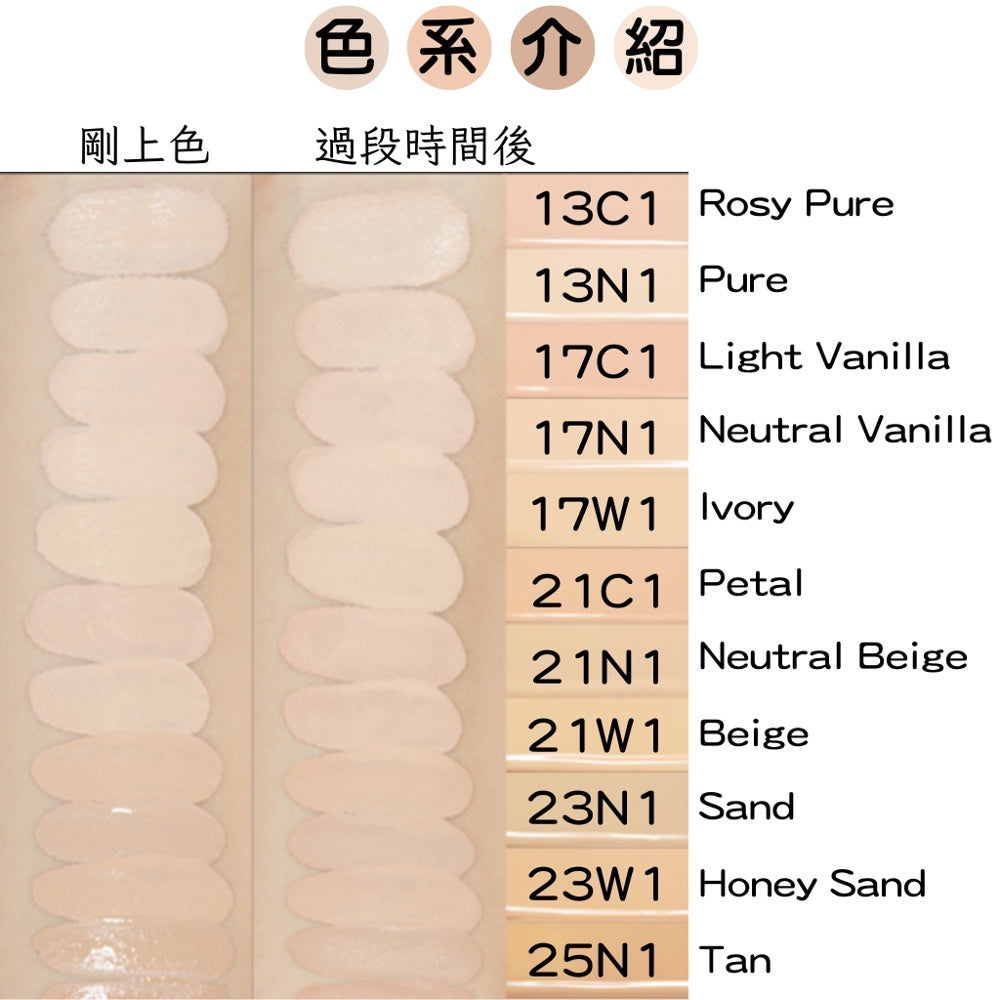 ETUDE 愛麗小屋 ETUDE HOUSE 粉底液 雙重持久粉底液  double lasting 韓國 庶務客