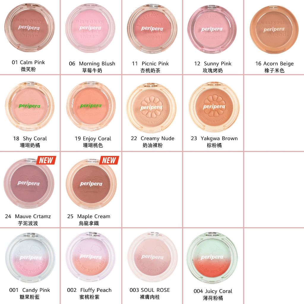 Peripera 文字腮紅 刻字腮紅 陽光腮紅  腮紅 頰彩 Pure Blushed 최고심 聯名款 韓國 庶務客