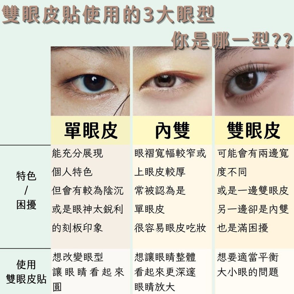 fillimilli 雙眼皮膠帶 雙眼皮貼 附棒雙眼皮貼 雙眼皮 蕾絲雙眼皮貼 膚色 韓國代購 韓國美妝 韓國 庶務客