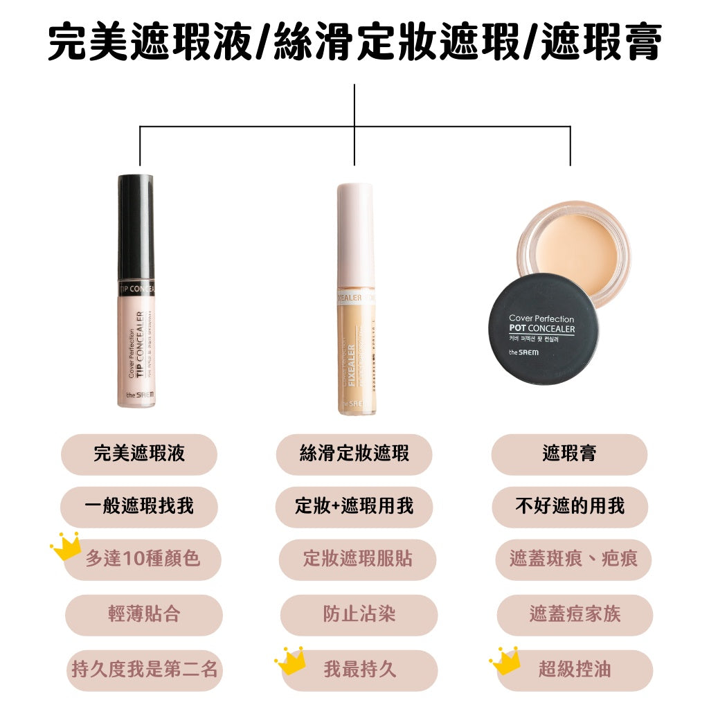 The Saem 絲滑定妝遮瑕 Cover Perfection Fixealer 6.5g 庶務客