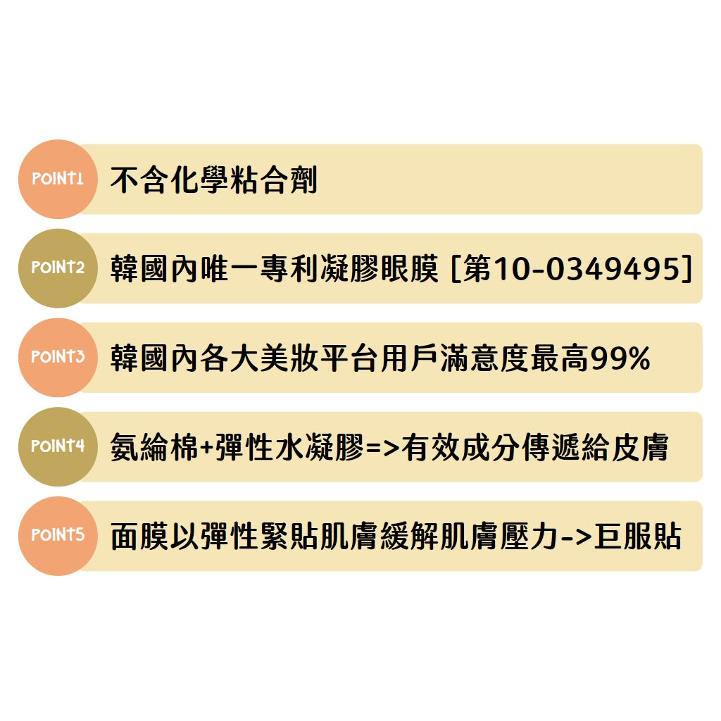 The orchid skin Orchid 口香糖水凝膠眼膜 幽蘭一品 庶務客