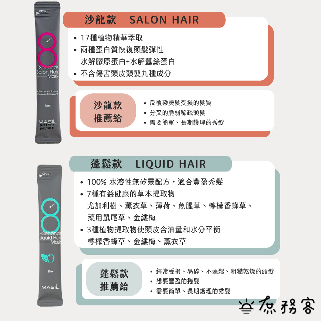 Masil salonhair系列 洗髮精 3次方洗髮精髮膜 8秒髮膜 三次方洗髮精 護髮乳 護髮膜 小樣 韓國 庶務客