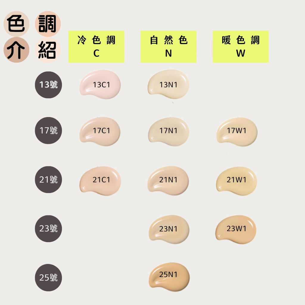 ETUDE 愛麗小屋 ETUDE HOUSE 粉底液 雙重持久粉底液  double lasting 韓國 庶務客