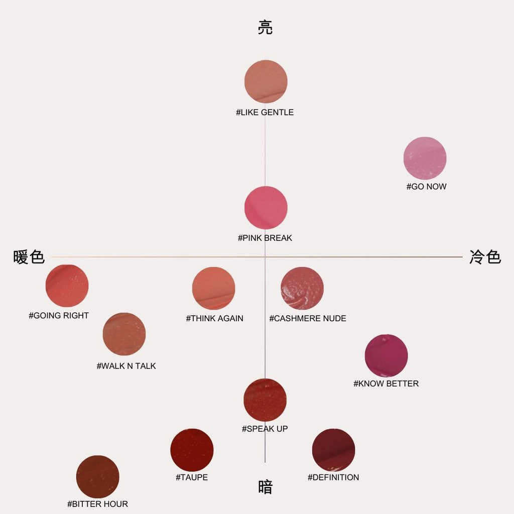 3CE 霧面唇釉 唇膏