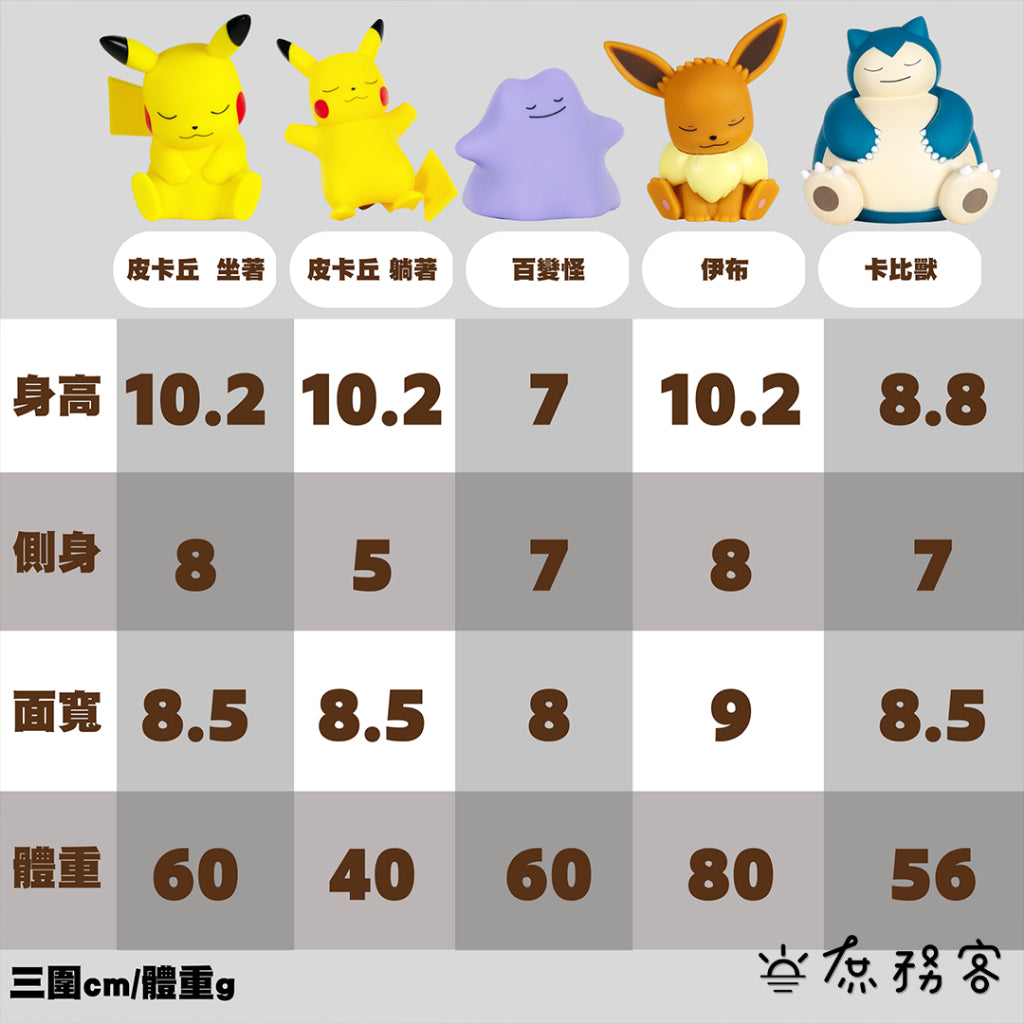 LETO 韓國🇰🇷 全新現貨 皮卡丘 卡比獸 伊布 造型 小夜燈 精靈寶可夢 寶可夢 送禮 禮物 交換禮物 韓國 庶務客