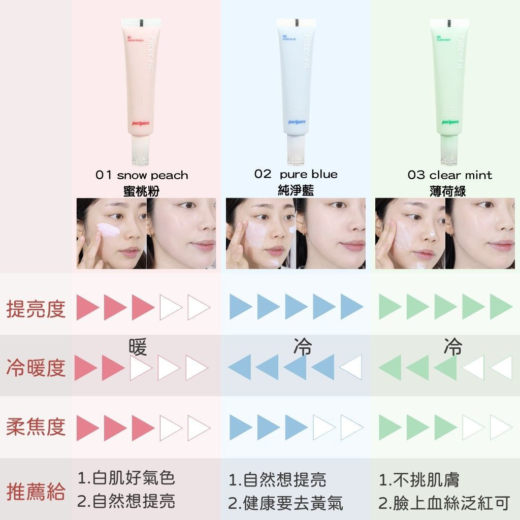 peripera 馬卡龍奶油妝前乳 菲麗菲拉 妝前乳 隔離霜 校色 妝前隔離 修飾暗沉 泛紅 提亮 庶務客