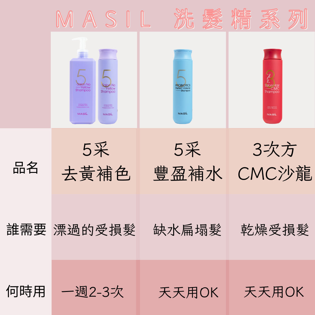 Masil salonhair系列 洗髮精 3次方洗髮精髮膜 5采洗髮精 護色洗髮精 去黃護色 補水 豐盈 韓國 庶務客