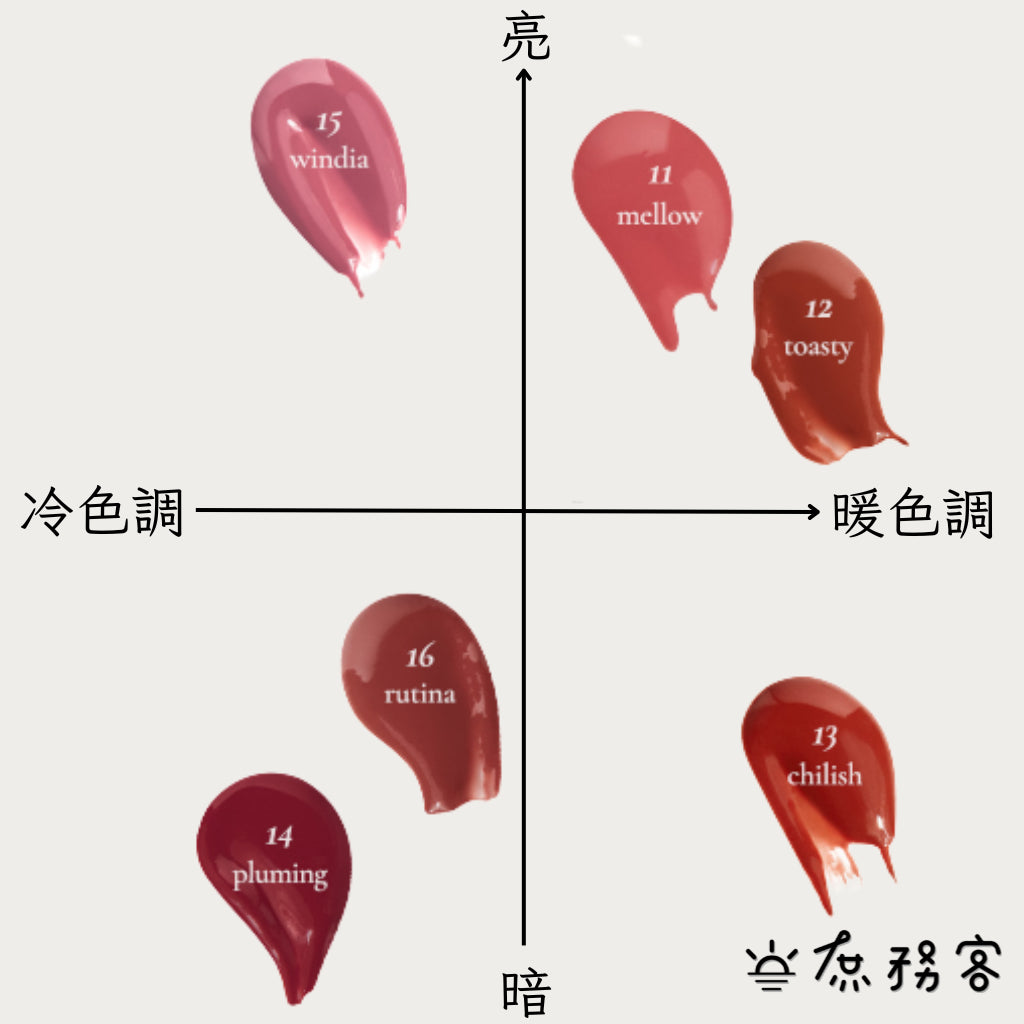 oenir 輕透水光唇膏 霧面唇膏 潤唇膏 唇膏 口紅 霧面 亮面 唇彩 水光唇膏 光澤唇膏 韓國 庶務客