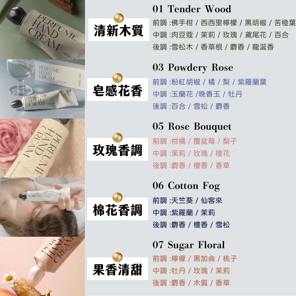 After blow 香氛護手霜